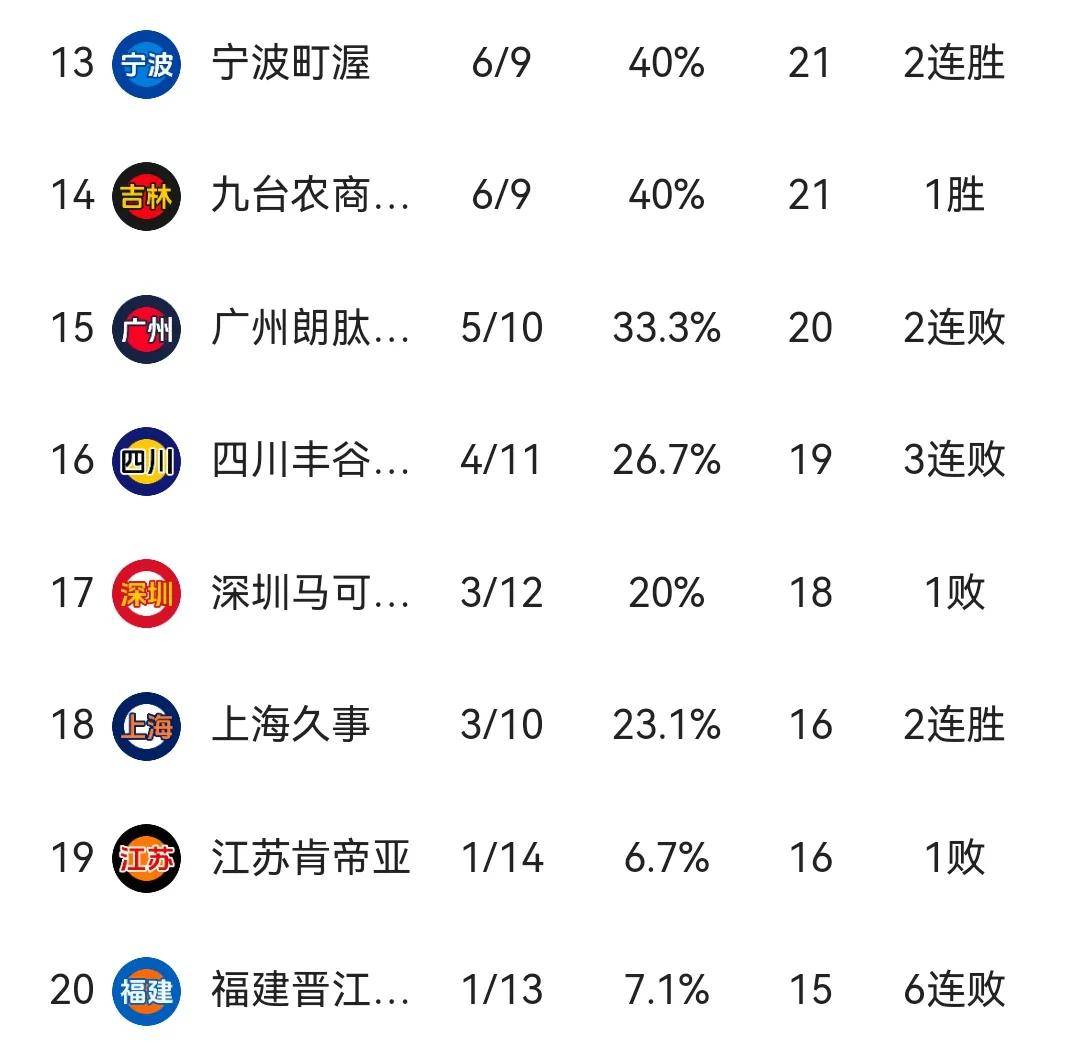 🥀2026🎱世界杯🐔让球开户🚭cba今天赛程 🏆hg08体育38368·CC🎁 
