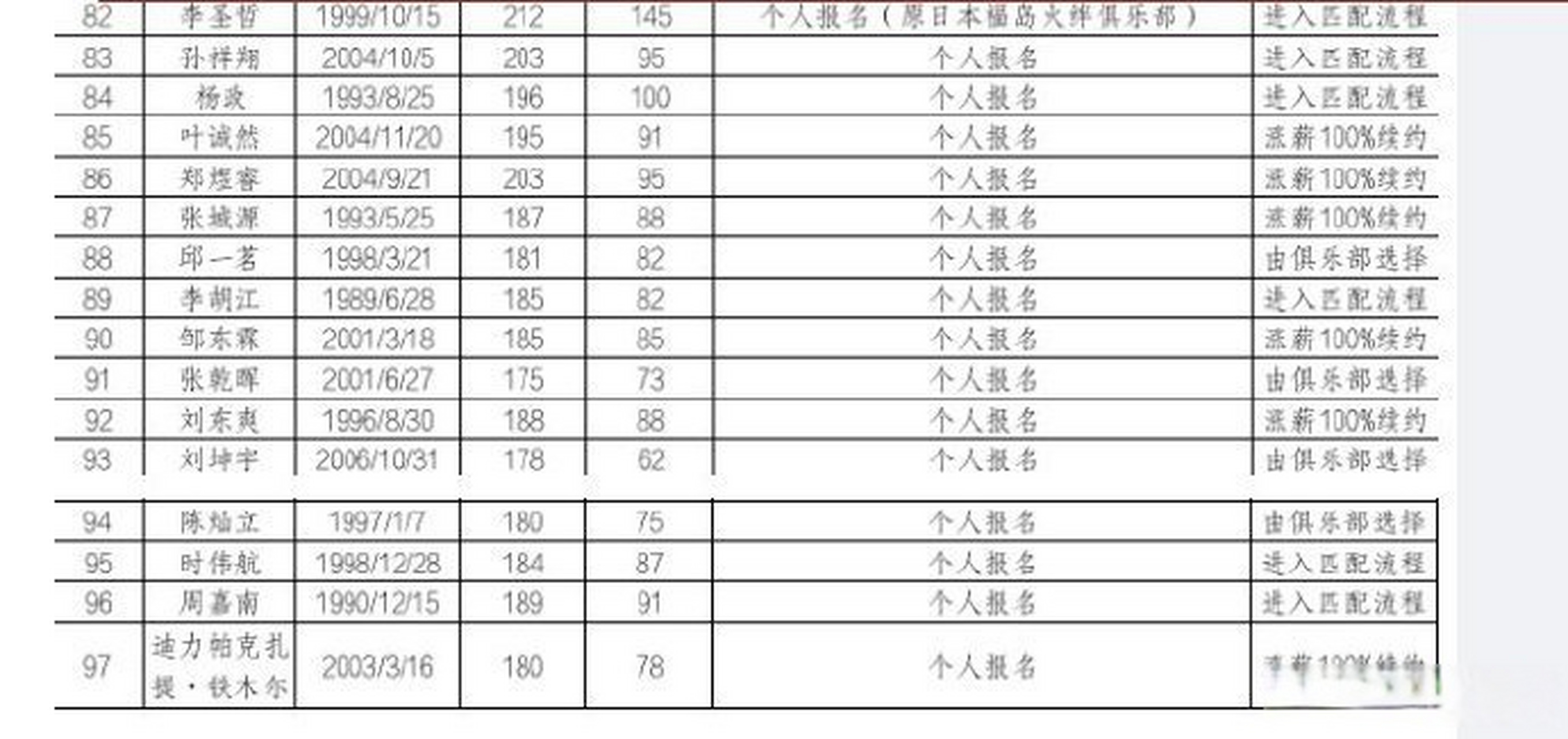🥀2026🎱世界杯🐔让球开户🚭今年cba选秀名单结果热 🏆hg08体育38368·CC🎁 