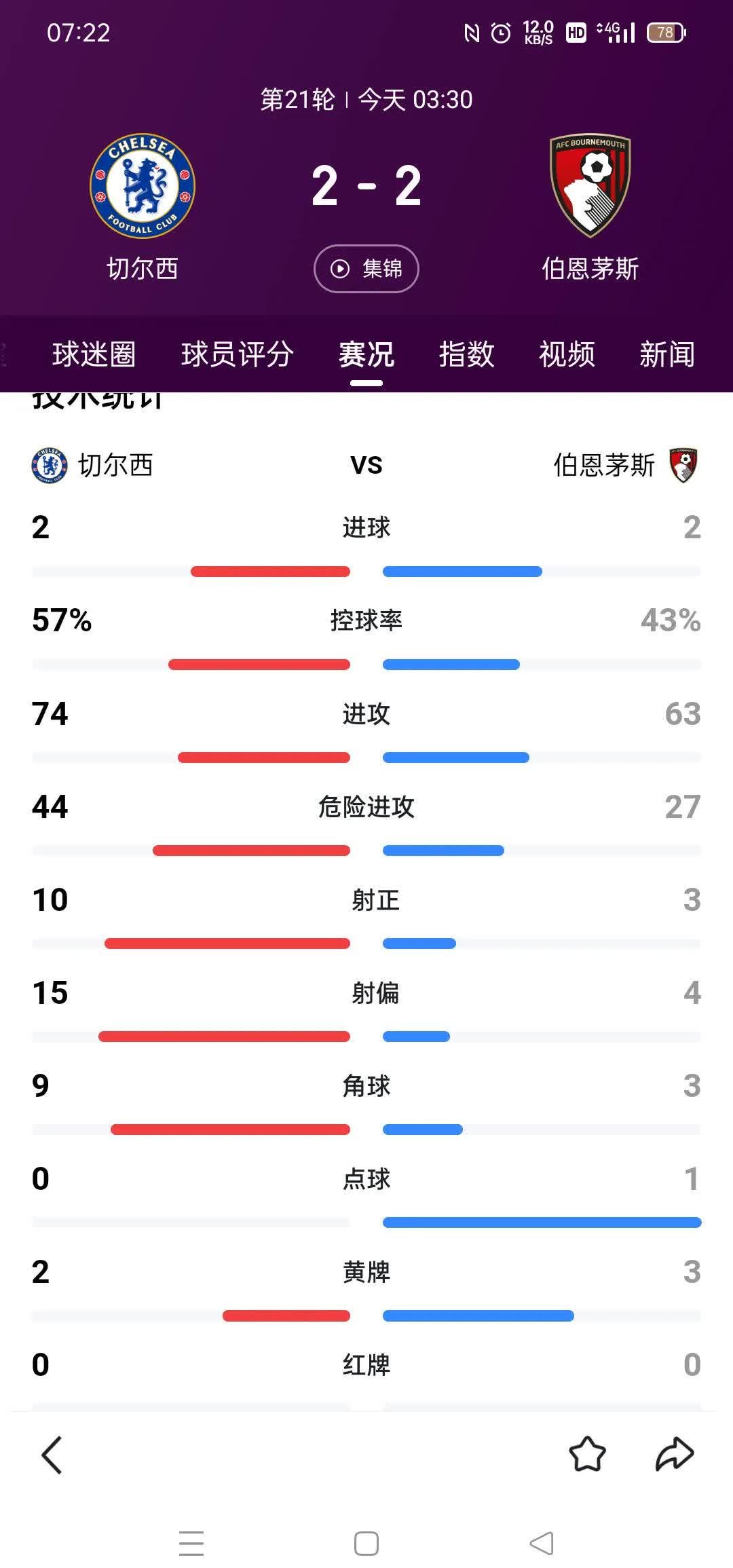 🥀2026🎱世界杯🐔让球开户🚭诺维奇vs伯恩茅斯比分预测 🏆hg08体育38368·CC🎁 