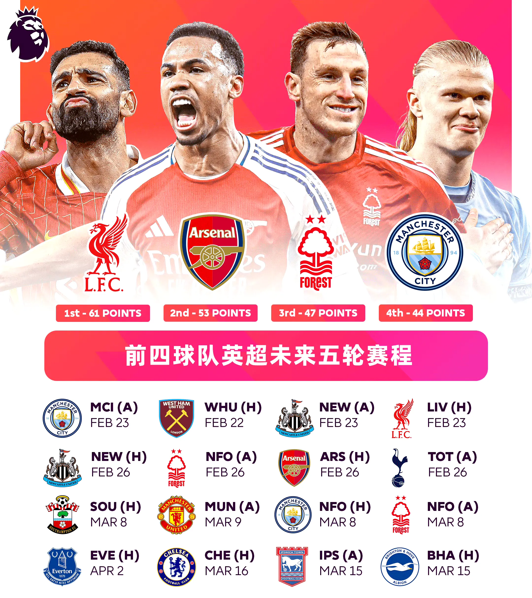 🥀2026🎱世界杯🐔让球开户🚭英超赛制介绍 🏆hg08体育38368·CC🎁 