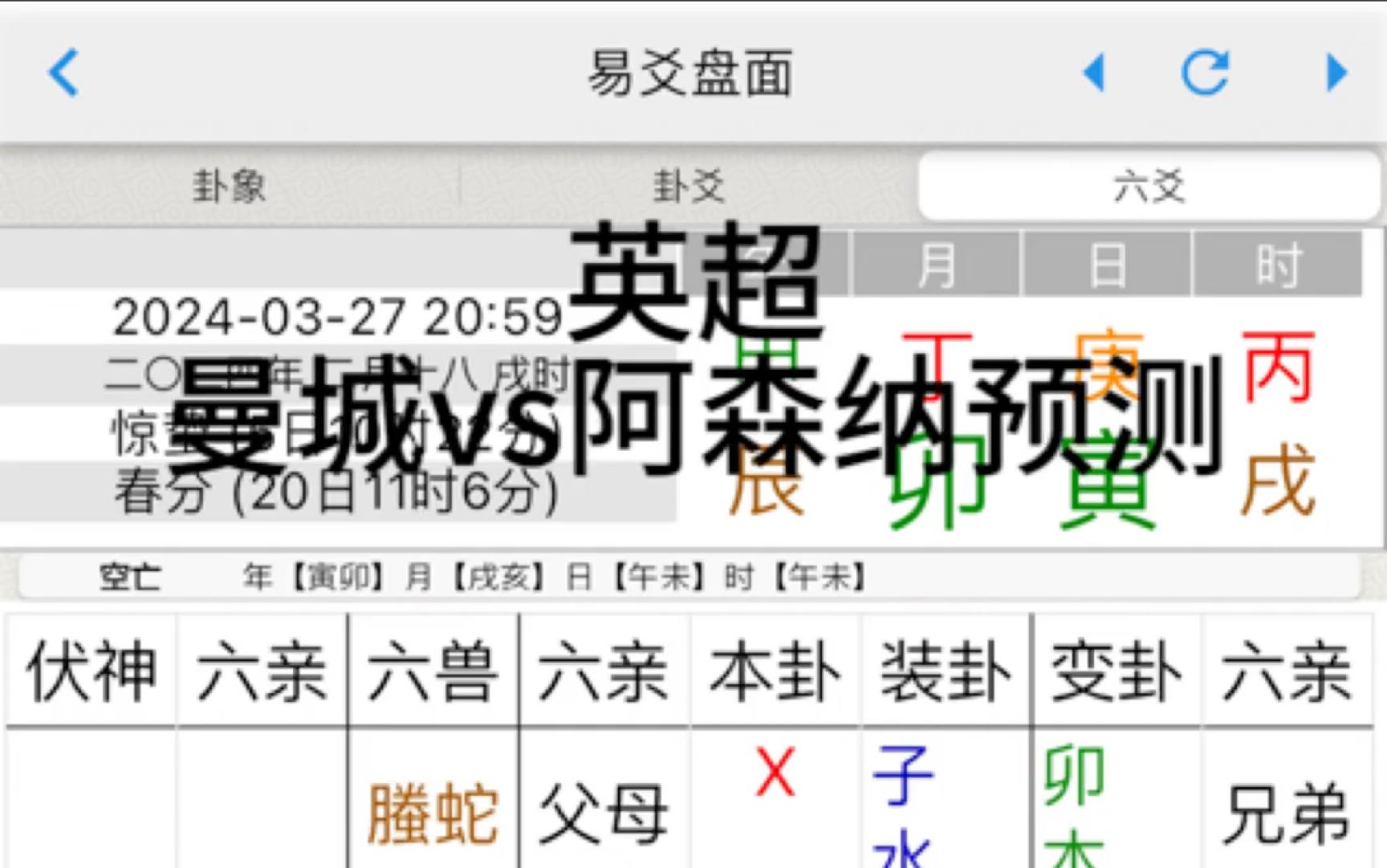🥀2026🎱世界杯🐔让球开户🚭英超曼彻斯特城VS阿森纳比分预测 🏆hg08体育38368·CC🎁 