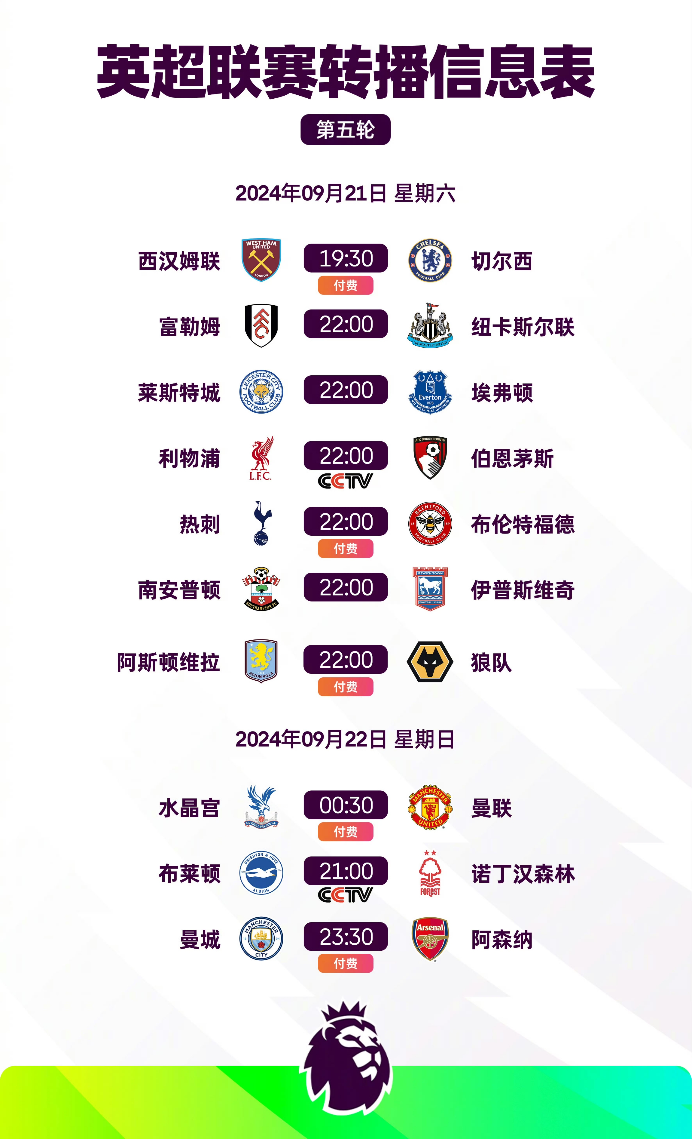 🥀2026🎱世界杯🐔让球开户🚭英超曼彻斯特城VS阿森纳比分预测 🏆hg08体育38368·CC🎁 