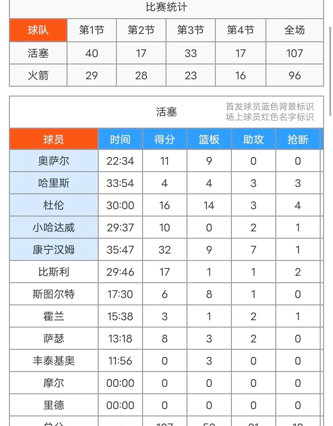 🥀2026🎱世界杯🐔让球开户🚭底特律活塞vs休斯顿火箭赛前预测 🏆hg08体育38368·CC🎁 