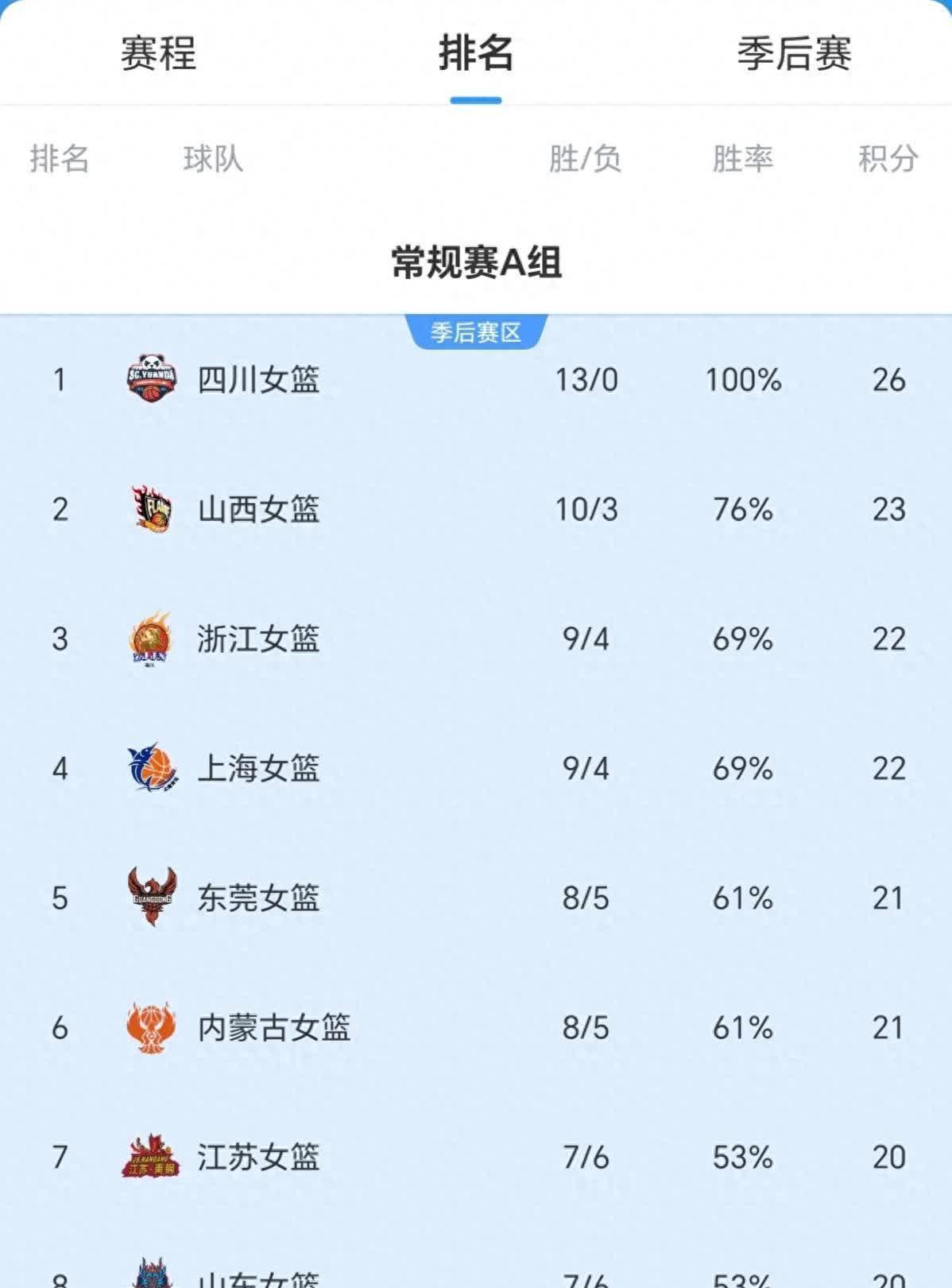 🥀2026🎱世界杯🐔让球开户🚭四川篮球队员名单 🏆hg08体育38368·CC🎁 