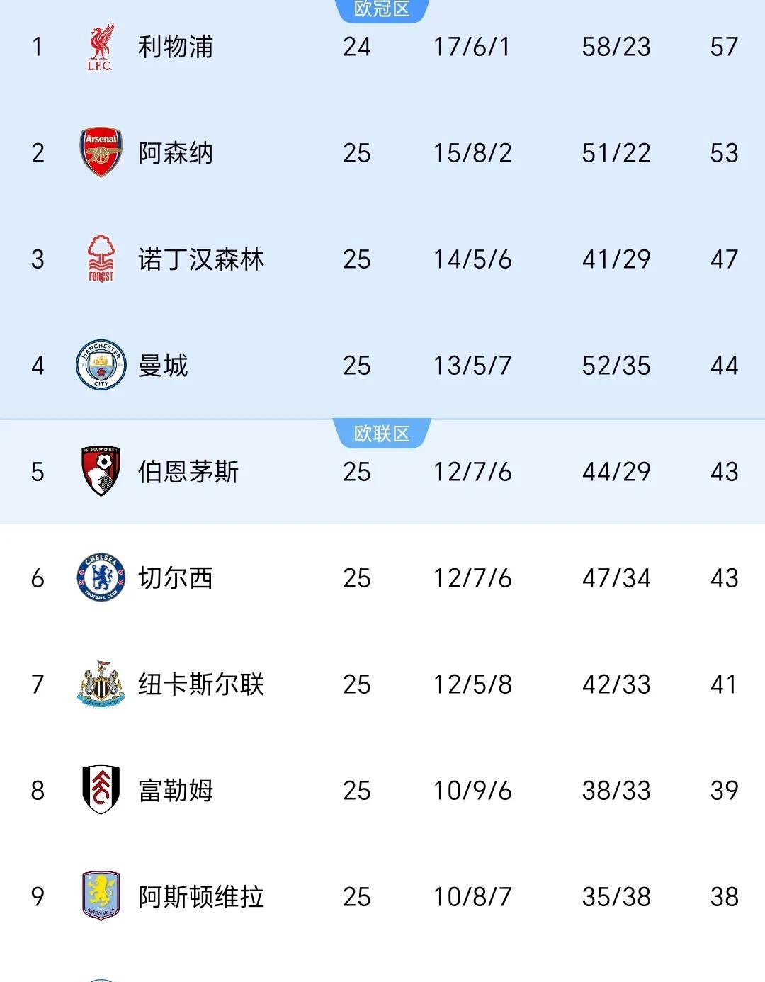 🥀2026🎱世界杯🐔让球开户🚭英超富勒姆VS诺丁汉森林比分预测 🏆hg08体育38368·CC🎁 