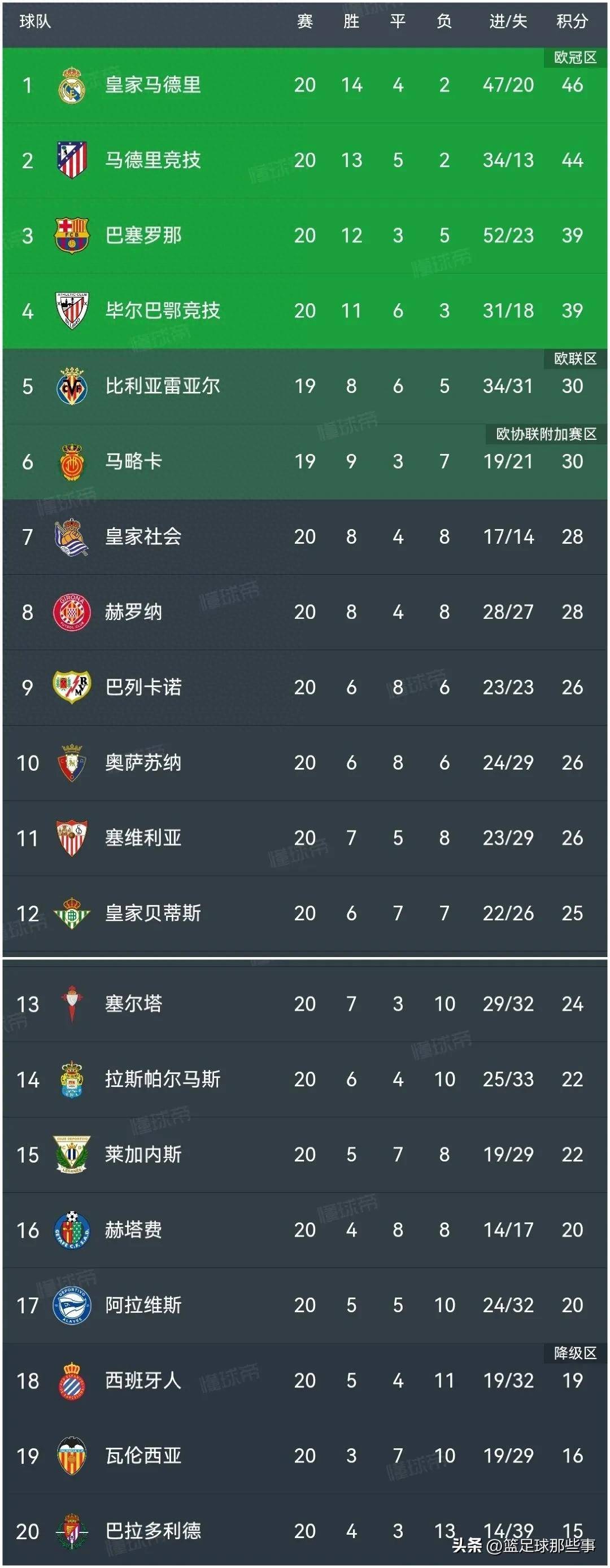 🥀2026🎱世界杯🐔让球开户🚭法甲联赛比分结果 🏆hg08体育38368·CC🎁 