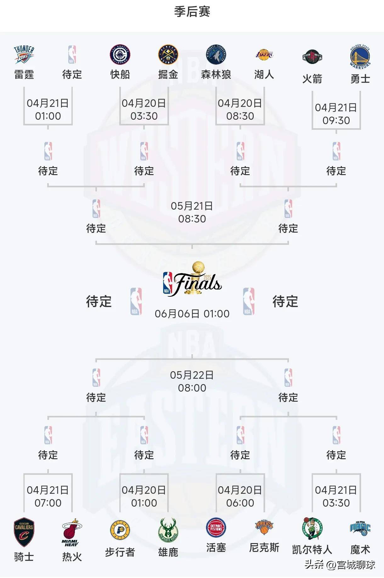 🥀2026🎱世界杯🐔让球开户🚭孟菲斯灰熊vs洛杉矶湖人比分预测 🏆hg08体育38368·CC🎁 