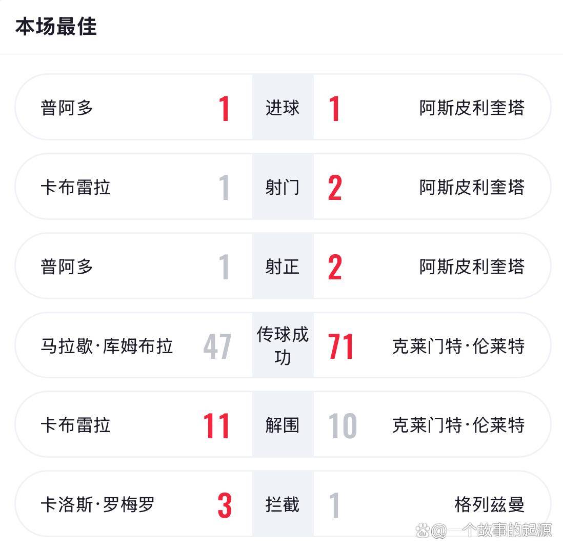 🥀2026🎱世界杯🐔让球开户🚭西班牙人和马德里竞技比分预测 🏆hg08体育38368·CC🎁 