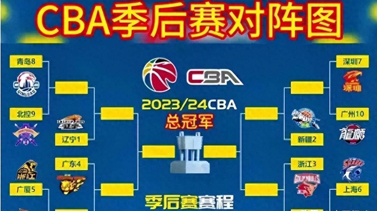 🥀2026🎱世界杯🐔让球开户🚭cba规则新规定大全 🏆hg08体育38368·CC🎁 