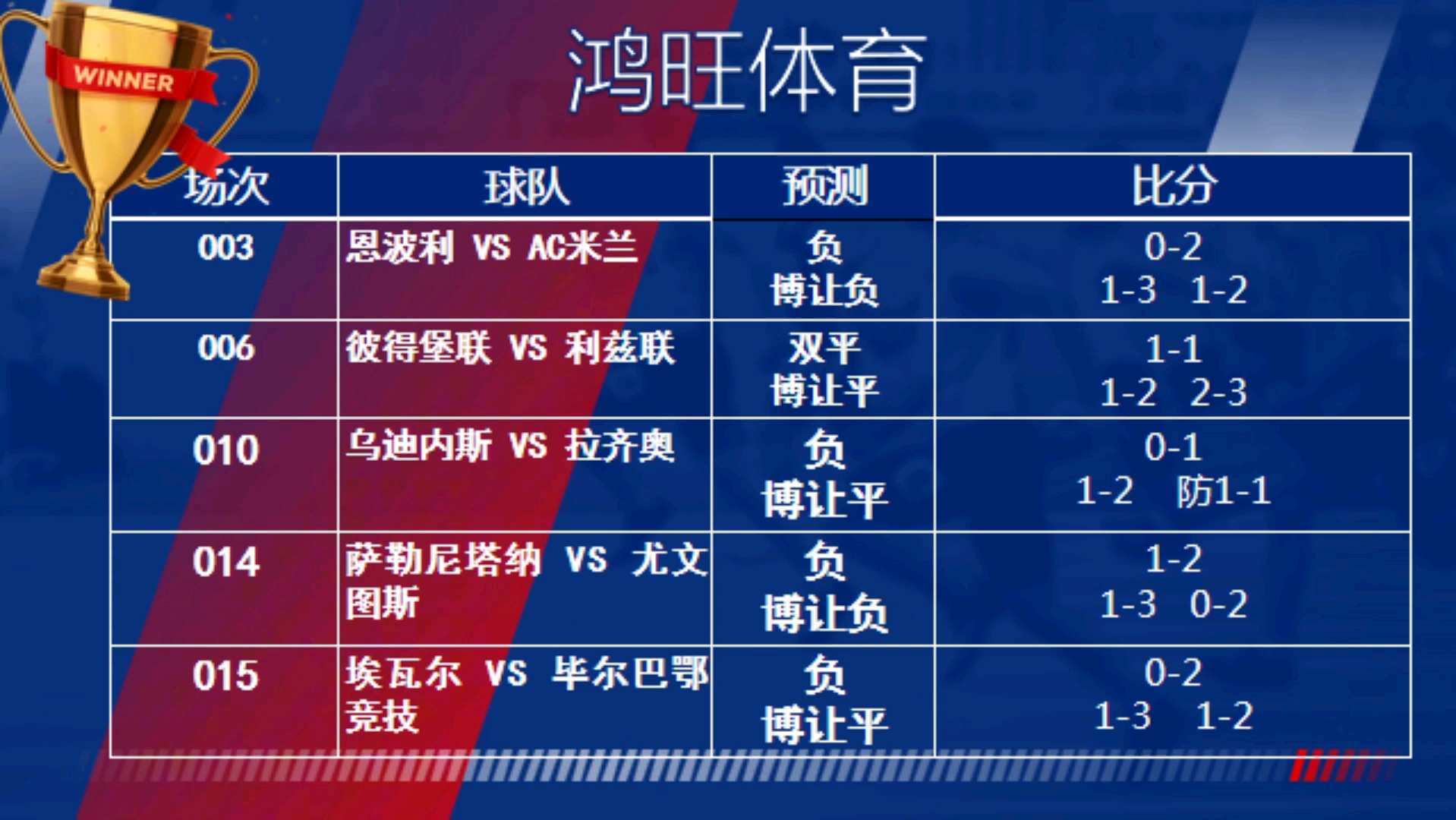 🥀2026🎱世界杯🐔让球开户🚭足球即时比分网 🏆hg08体育38368·CC🎁 