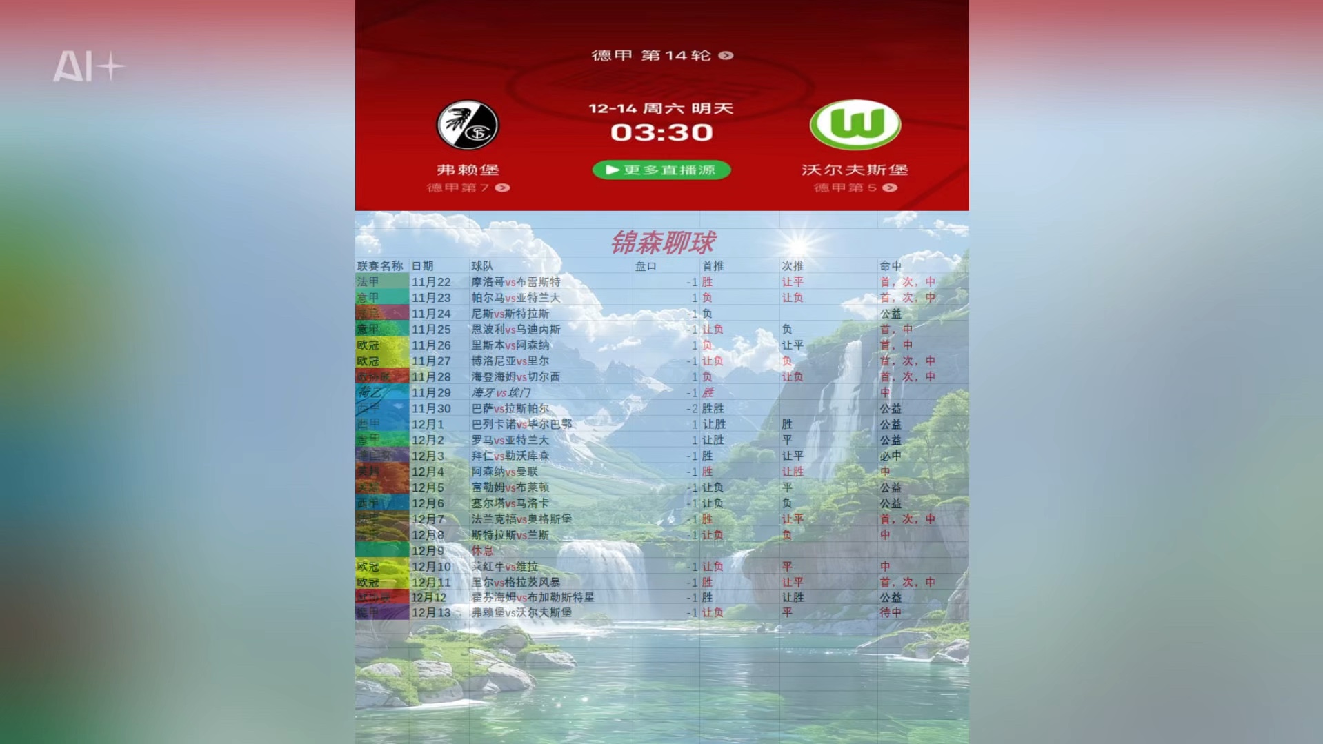 🥀2026🎱世界杯🐔让球开户🚭沃尔夫斯堡VS弗赖堡赛前预测 🏆hg08体育38368·CC🎁 