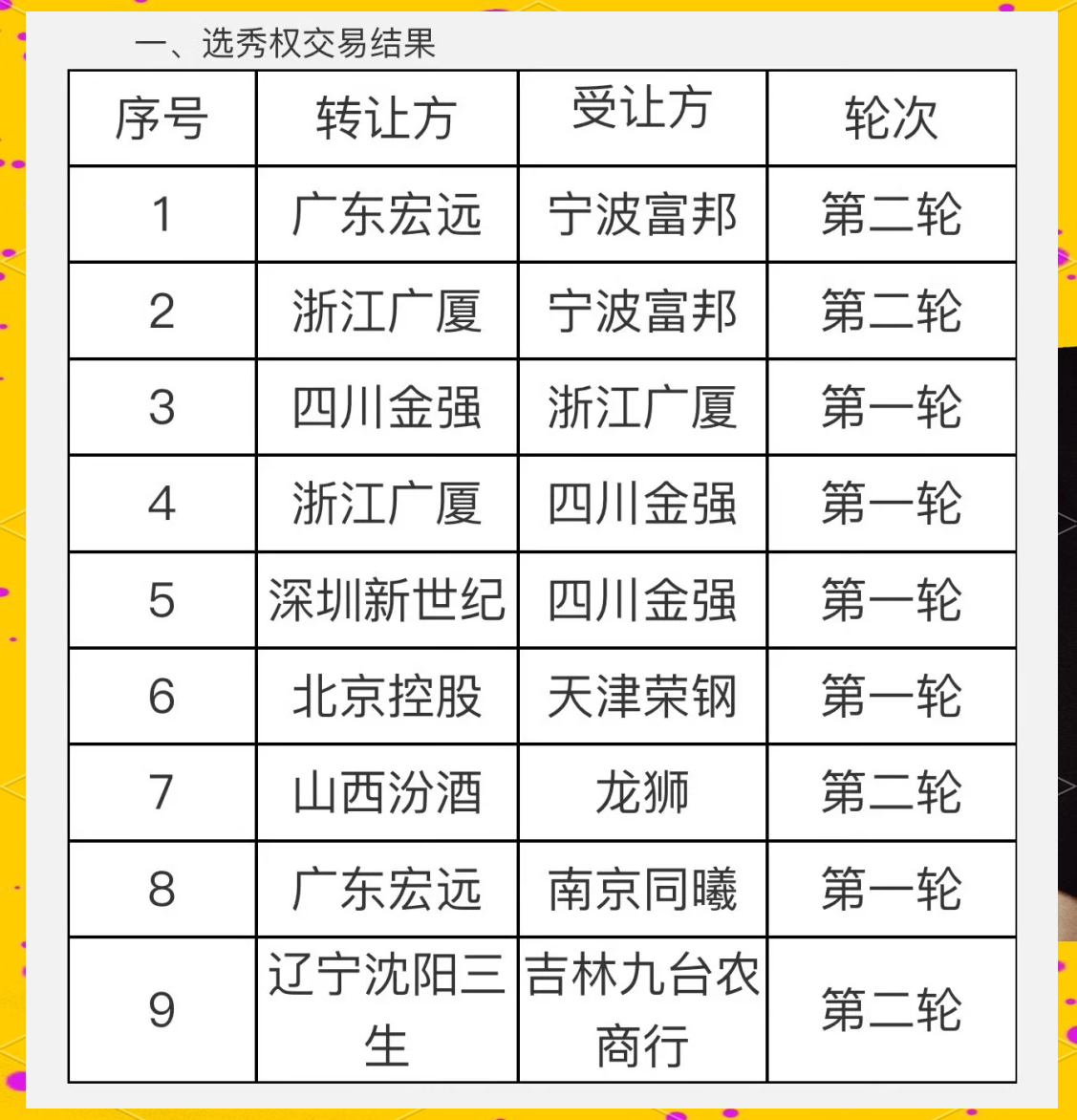 🥀2026🎱世界杯🐔让球开户🚭cba选秀历届情况 🏆hg08体育38368·CC🎁 