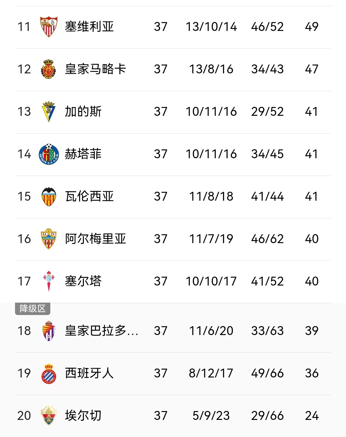 🥀2026🎱世界杯🐔让球开户🚭皇家社会VS艾尔切比分预测 🏆hg08体育38368·CC🎁 