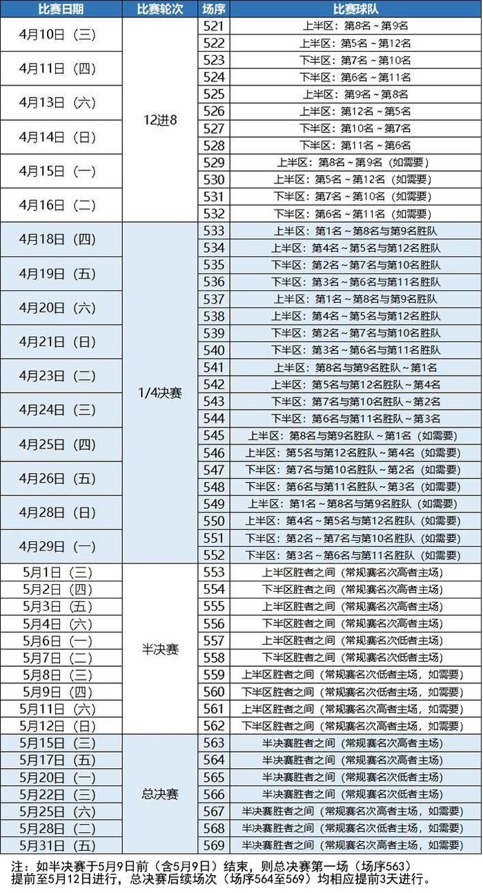 🥀2026🎱世界杯🐔让球开户🚭cba2024-2025赛程表 🏆hg08体育38368·CC🎁 