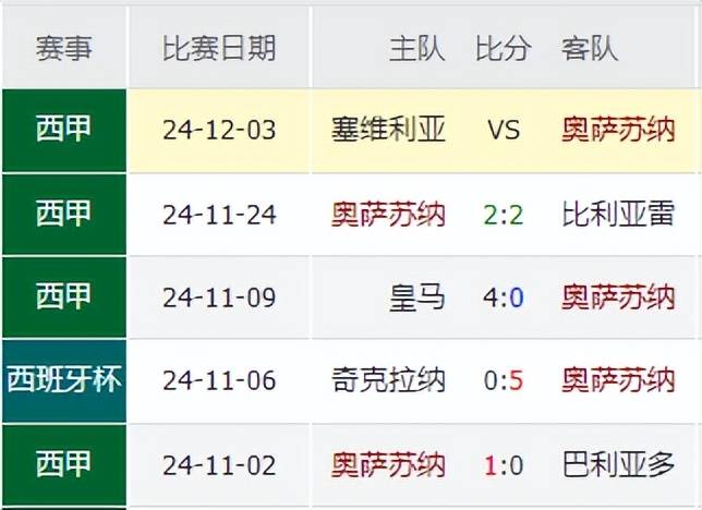 🥀2026🎱世界杯🐔让球开户🚭赫罗纳VS塞维利亚比分预测 🏆hg08体育38368·CC🎁 