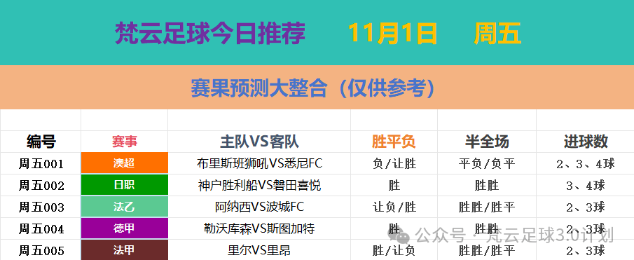 🥀2026🎱世界杯🐔让球开户🚭斯图加特VS勒沃库森对阵预测 🏆hg08体育38368·CC🎁 