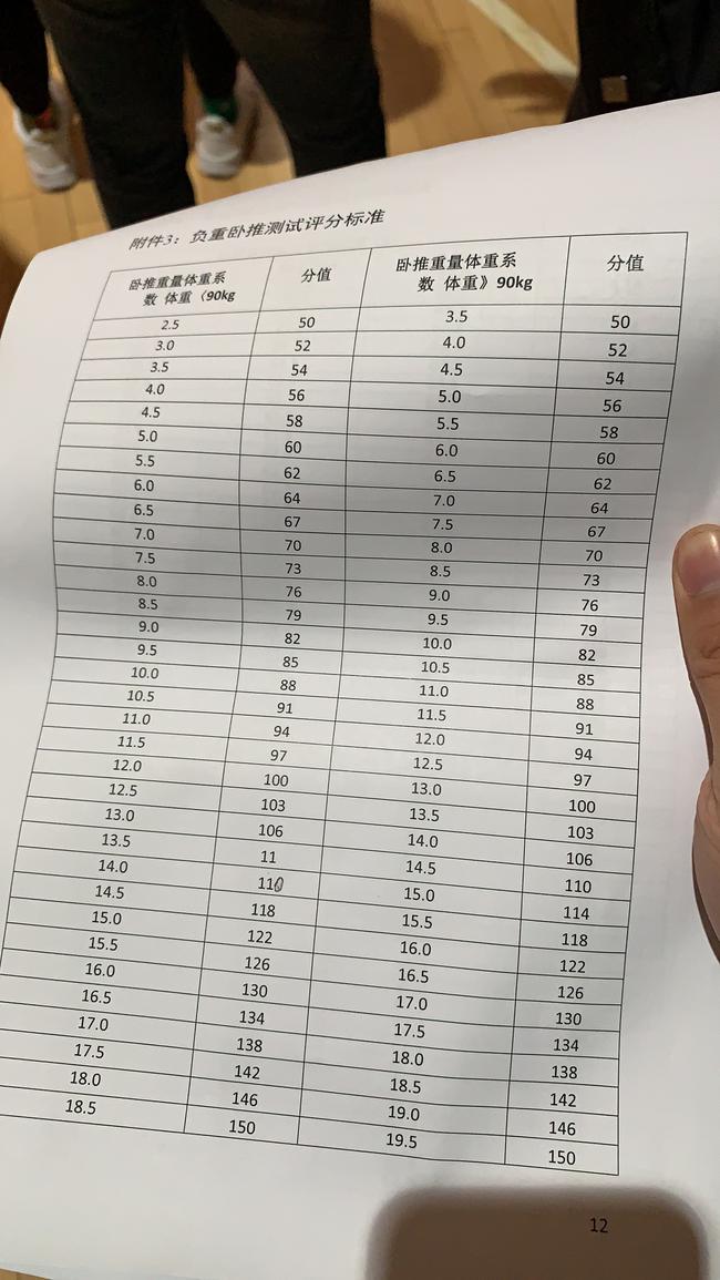 🥀2026🎱世界杯🐔让球开户🚭CBA球员体测数据表热 🏆hg08体育38368·CC🎁 