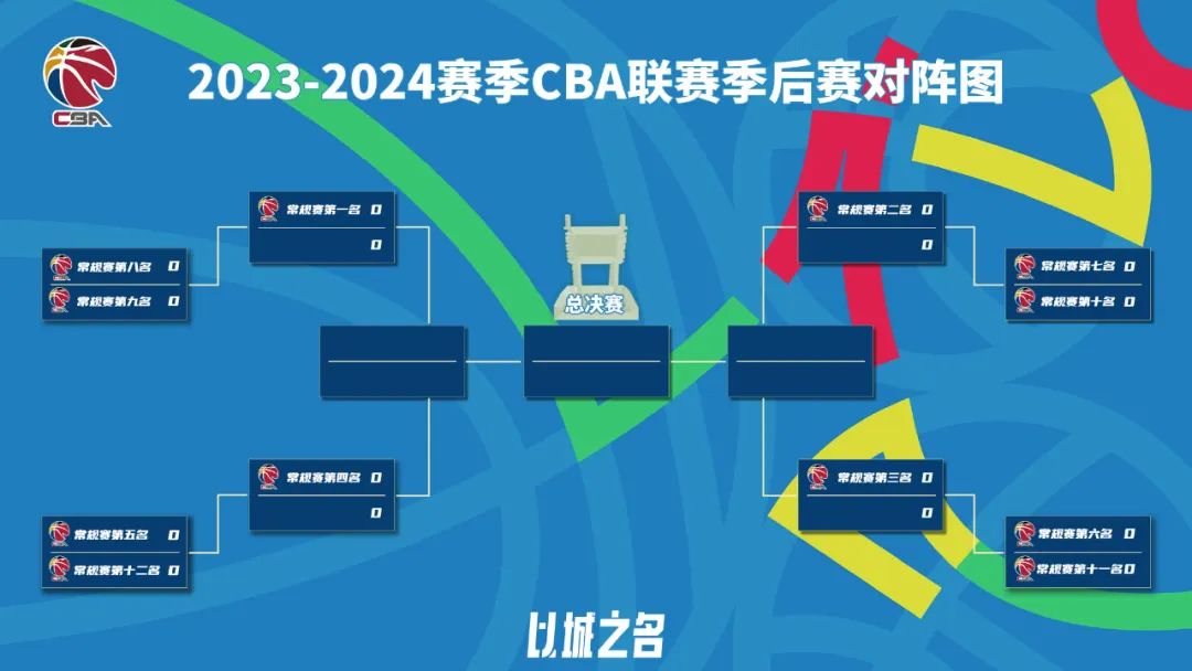 🥀2026🎱世界杯🐔让球开户🚭CBA季后赛主客场顺序 🏆hg08体育38368·CC🎁 