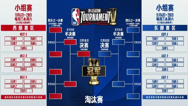 🥀2026🎱世界杯🐔让球开户🚭nba总决赛奖金多少 🏆hg08体育38368·CC🎁 