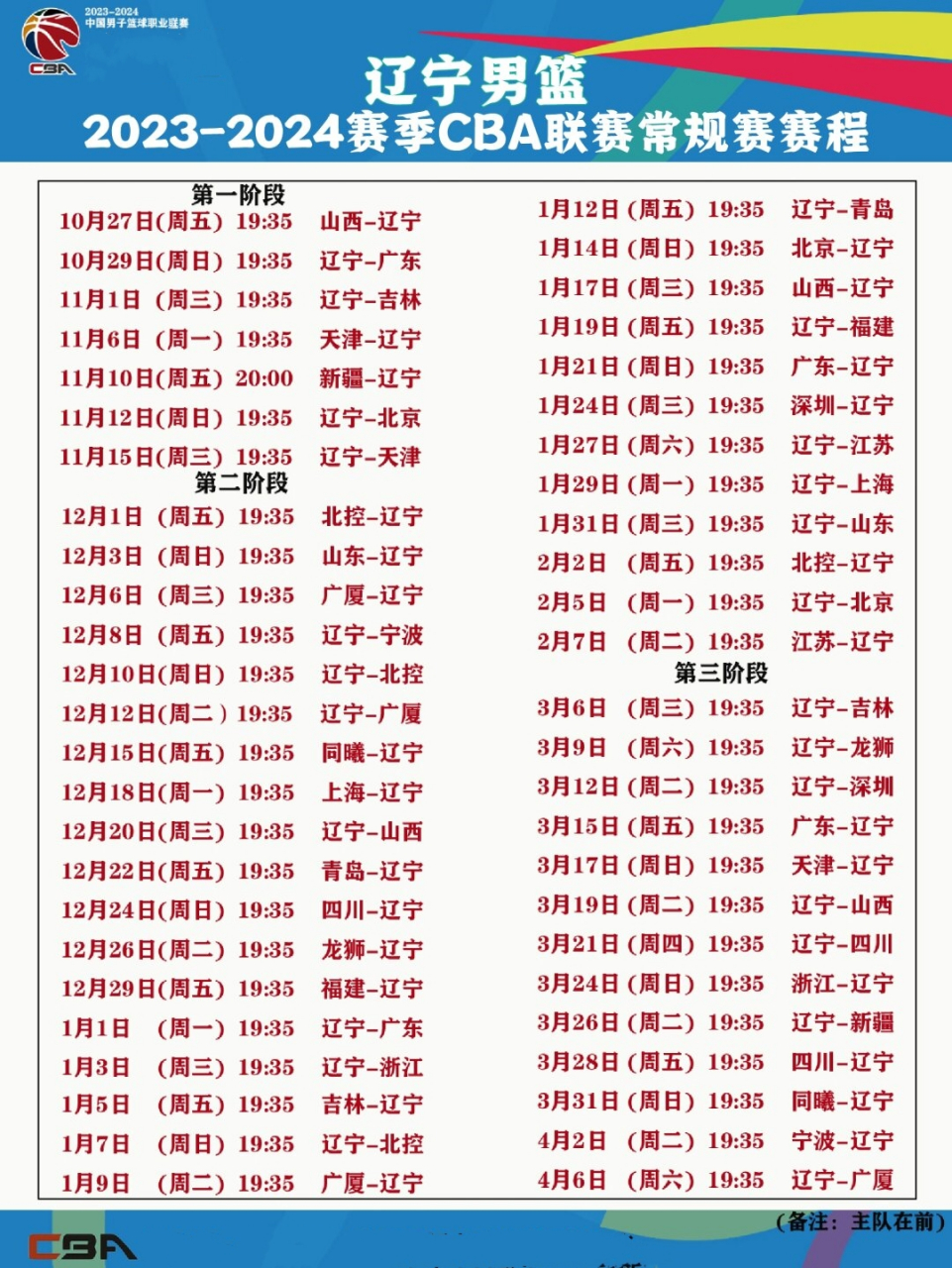 关于2024赛季cba常规赛赛程的信息
