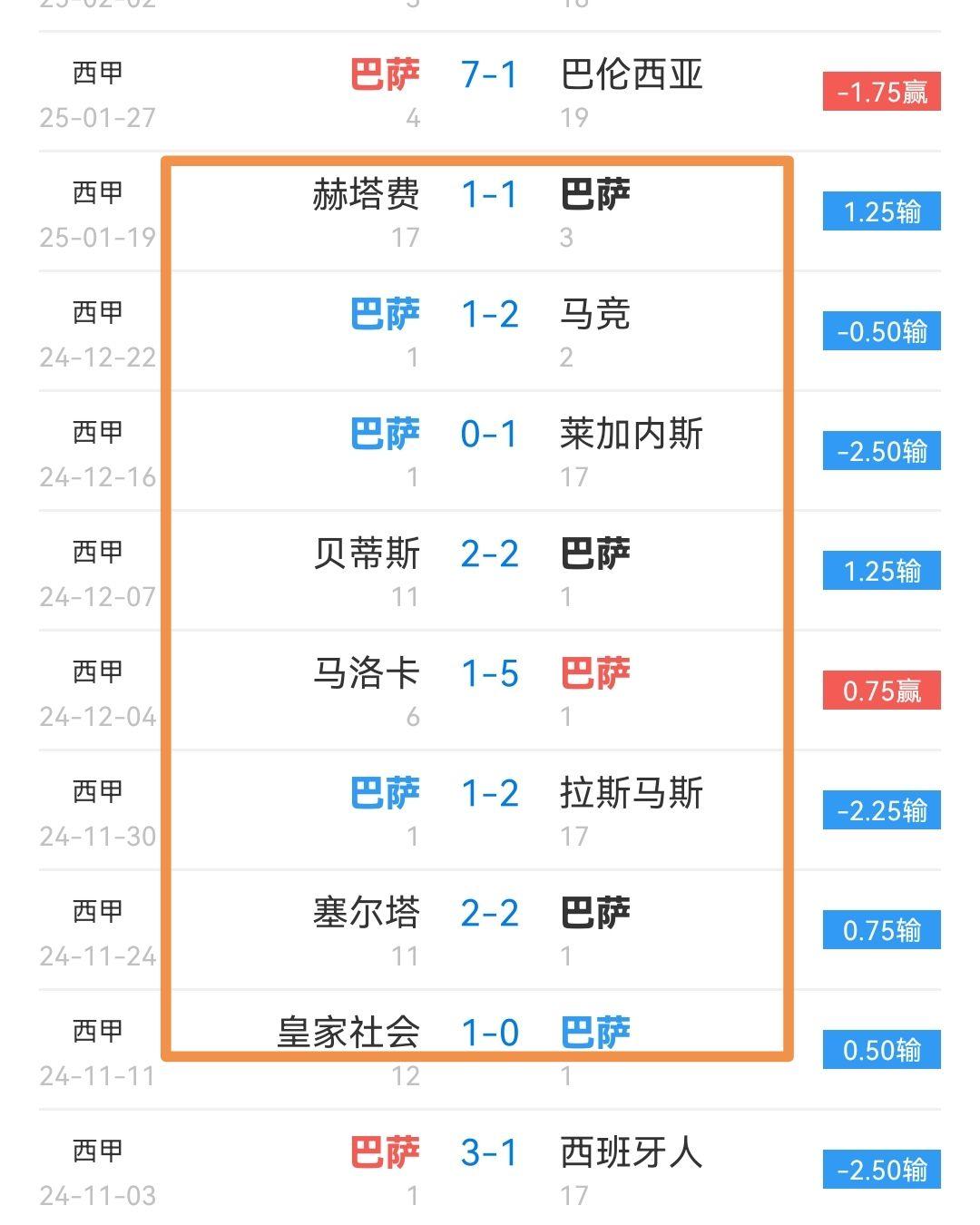 🥀2026🎱世界杯🐔让球开户🚭皇家社会VS奥萨苏纳比分预测 🏆hg08体育38368·CC🎁 