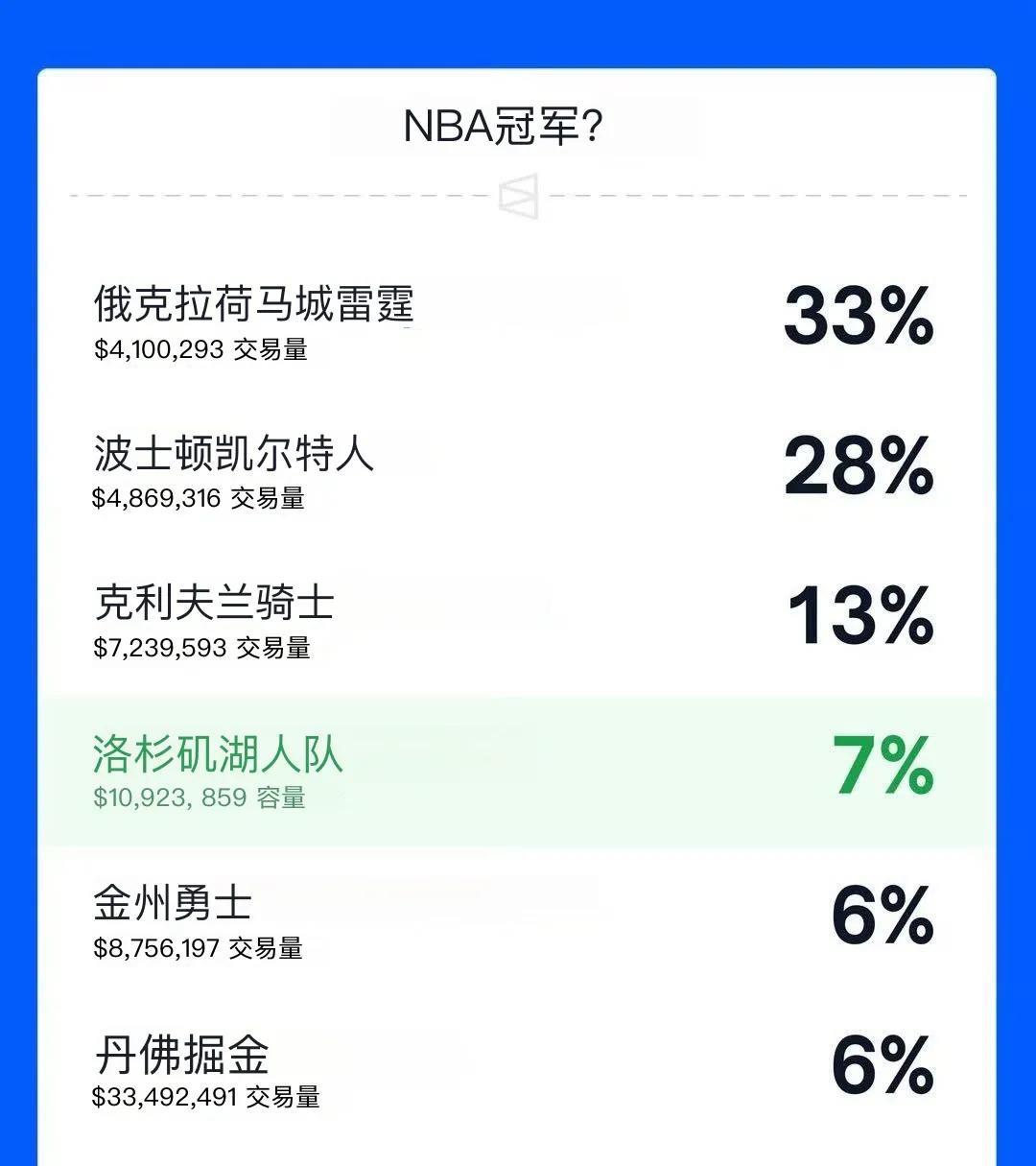 🥀2026🎱世界杯🐔让球开户🚭俄克拉荷马城雷霆vs克里夫兰骑士对阵预测 🏆hg08体育38368·CC🎁 