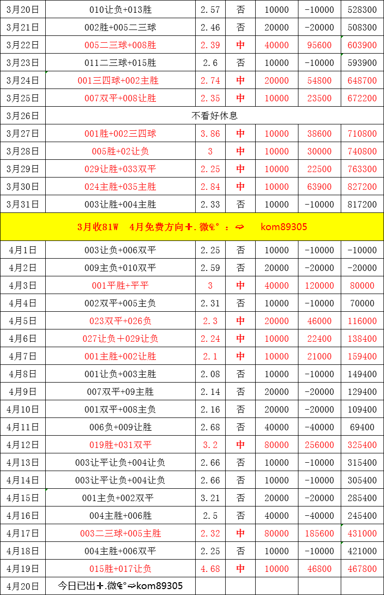 🥀2026🎱世界杯🐔让球开户🚭西甲奥萨苏纳VS比利亚雷亚尔比分预测 🏆hg08体育38368·CC🎁 