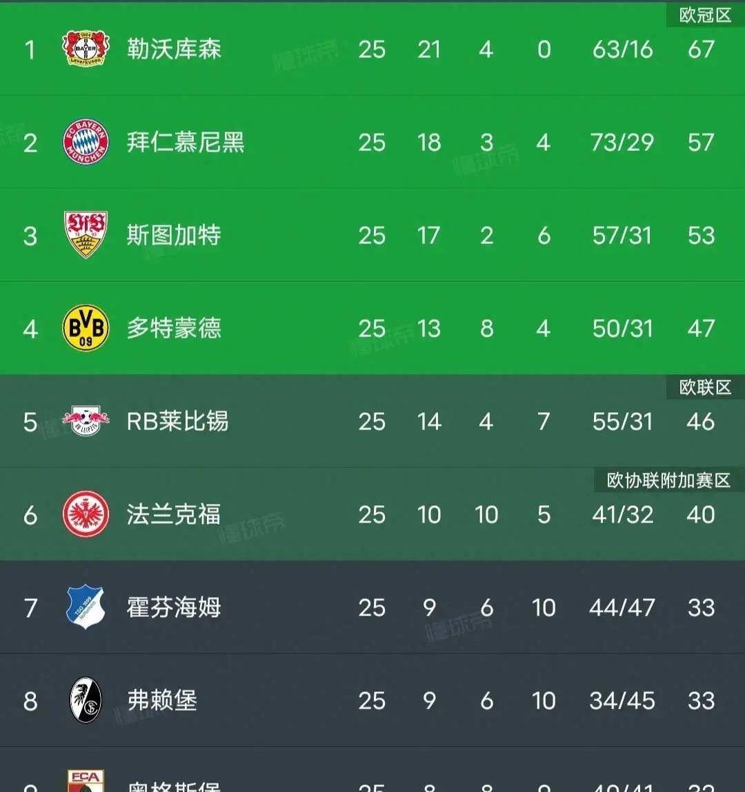 🥀2026🎱世界杯🐔让球开户🚭勒沃库森vs美因茨比分 🏆hg08体育38368·CC🎁 