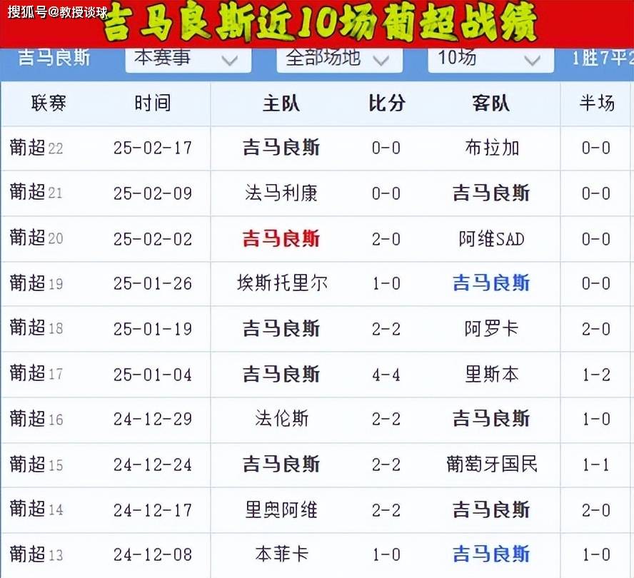 🥀2026🎱世界杯🐔让球开户🚭葡超比分预测 🏆hg08体育38368·CC🎁 