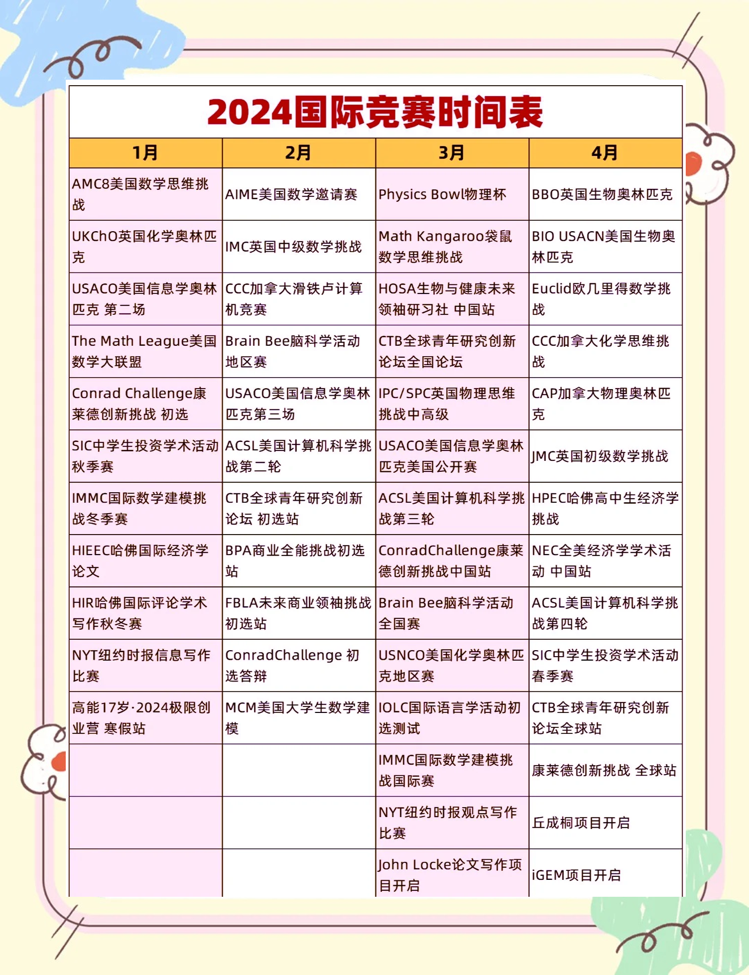🥀2026🎱世界杯🐔让球开户🚭2022至2024常规赛有几场 🏆hg08体育38368·CC🎁 