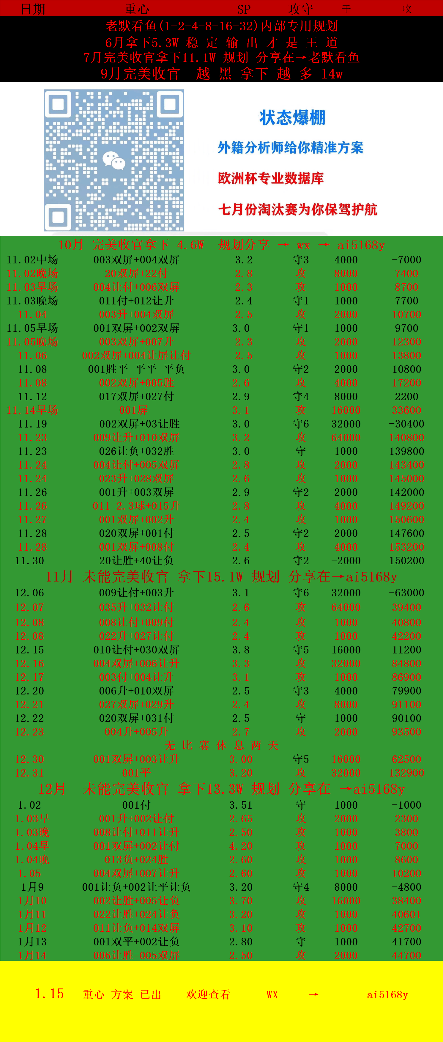🥀2026🎱世界杯🐔让球开户🚭英超曼彻斯特联VS伯恩利比分预测 🏆hg08体育38368·CC🎁 