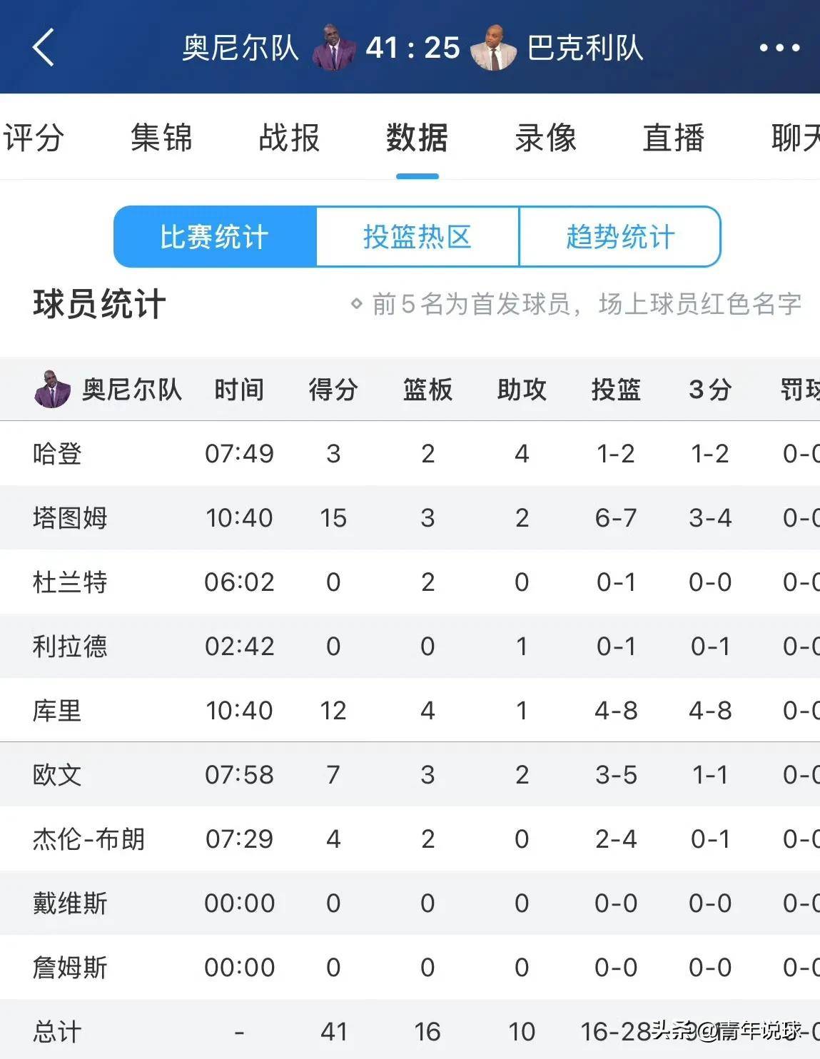🥀2026🎱世界杯🐔让球开户🚭近几年常规赛mvp 🏆hg08体育38368·CC🎁 