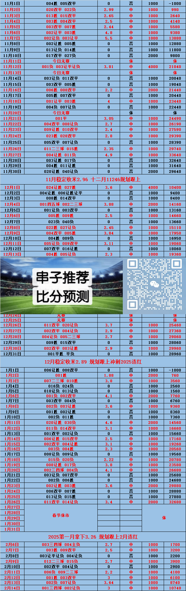 🥀2026🎱世界杯🐔让球开户🚭科隆VS拜仁慕尼黑比分预测 🏆hg08体育38368·CC🎁 