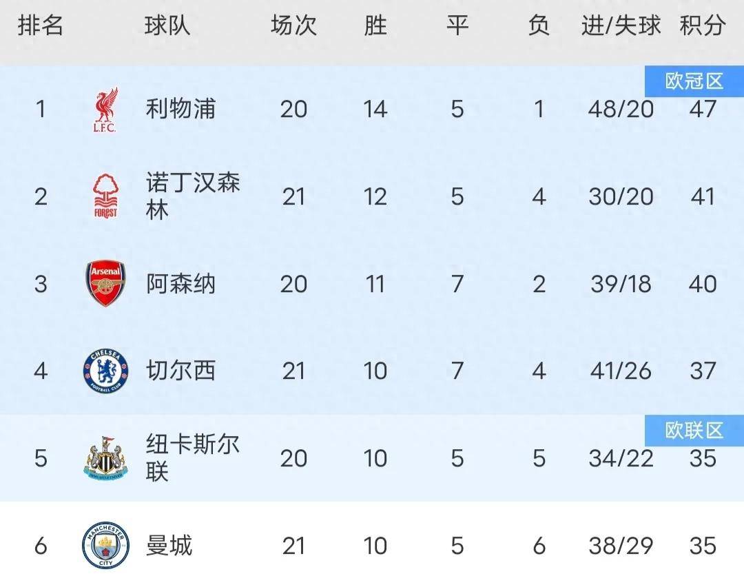 🥀2026🎱世界杯🐔让球开户🚭利物浦vs诺丁汉赛果分析 🏆hg08体育38368·CC🎁 