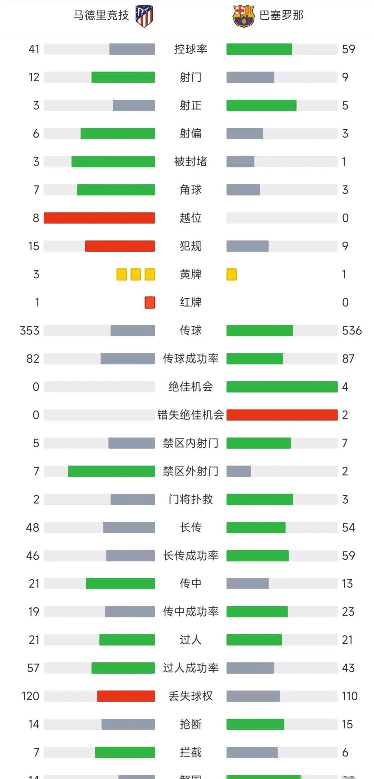 🥀2026🎱世界杯🐔让球开户🚭巴萨西甲历年排名 🏆hg08体育38368·CC🎁 
