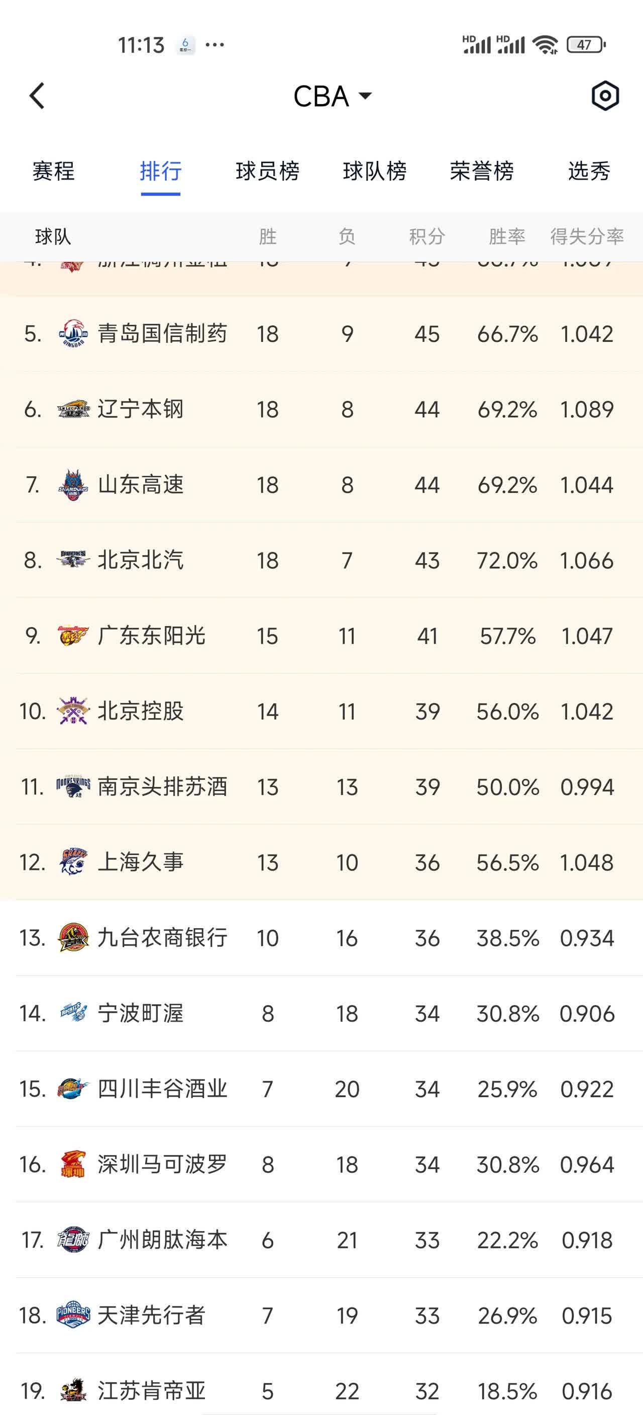 🥀2026🎱世界杯🐔让球开户🚭中国篮球cba排名 🏆hg08体育38368·CC🎁 