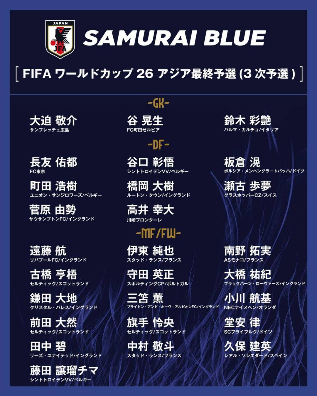 🥀2026🎱世界杯🐔让球开户🚭利物浦VS卢顿对阵预测 🏆hg08体育38368·CC🎁 