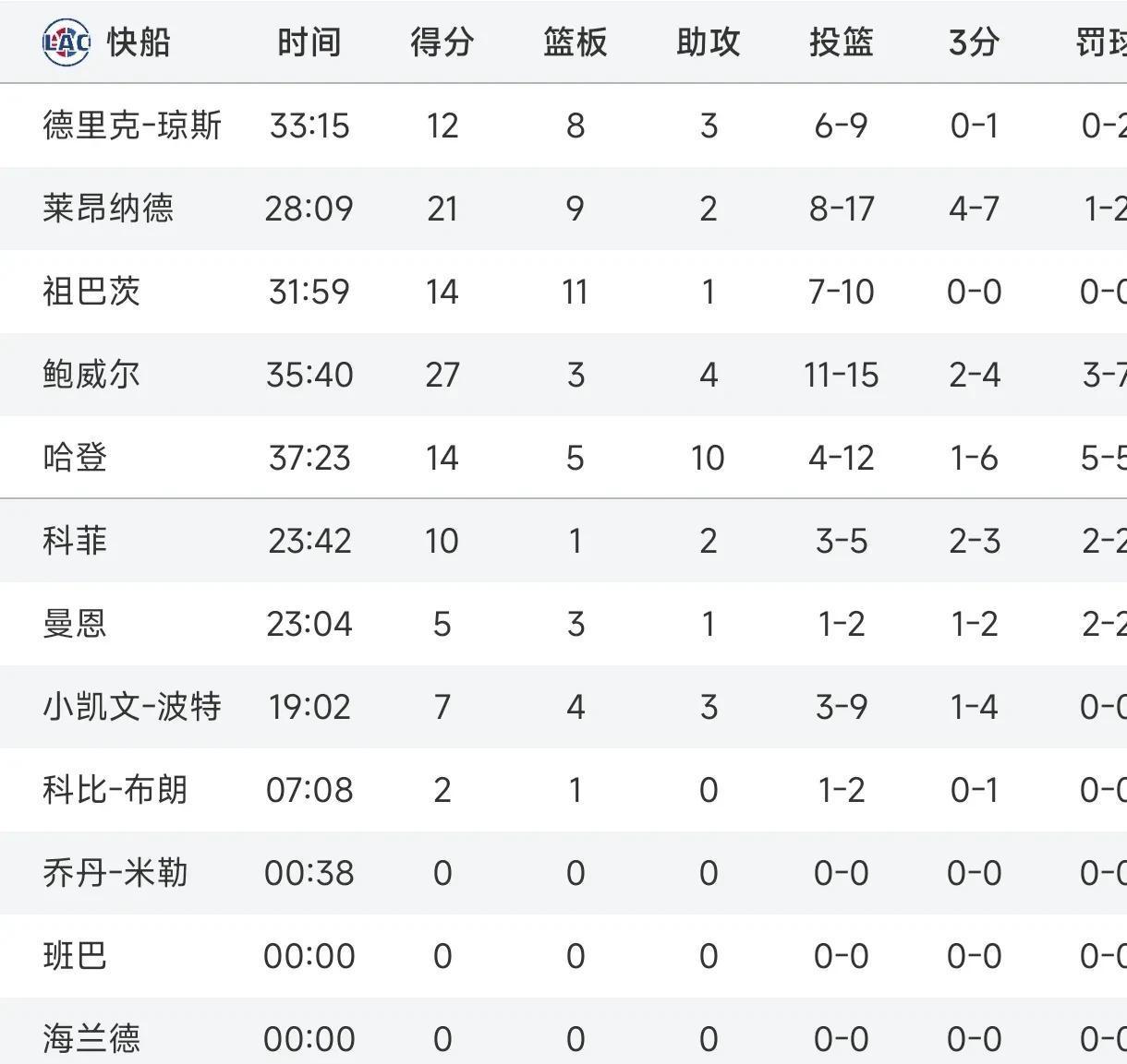 🥀2026🎱世界杯🐔让球开户🚭洛杉矶快船vs多伦多猛龙比分预测 🏆hg08体育38368·CC🎁 