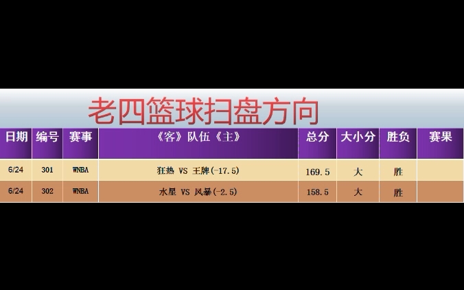 🥀2026🎱世界杯🐔让球开户🚭竞彩篮球分析预测 🏆hg08体育38368·CC🎁 