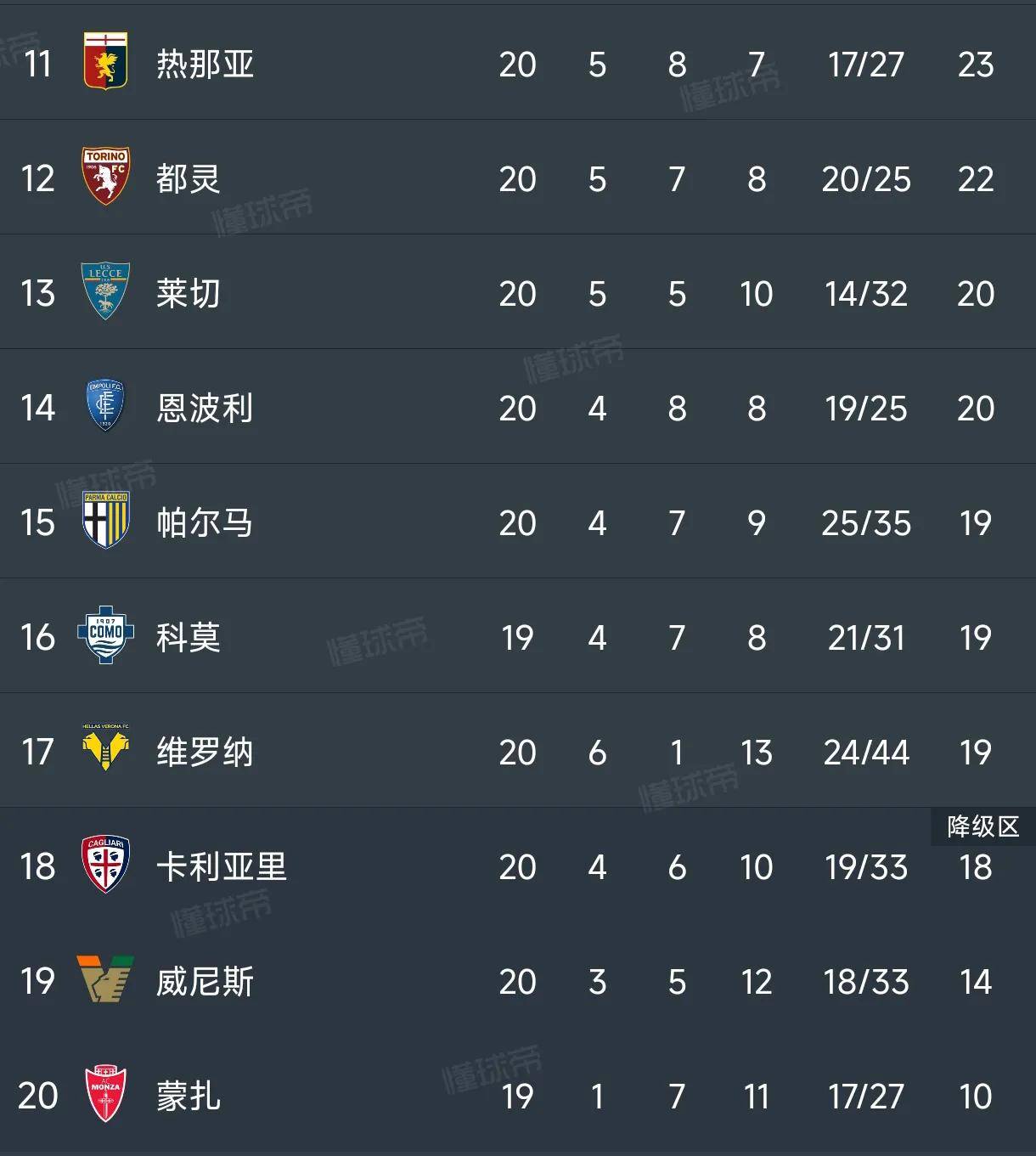 🥀2026🎱世界杯🐔让球开户🚭罗马球队身价排名意甲第四 🏆hg08体育38368·CC🎁 