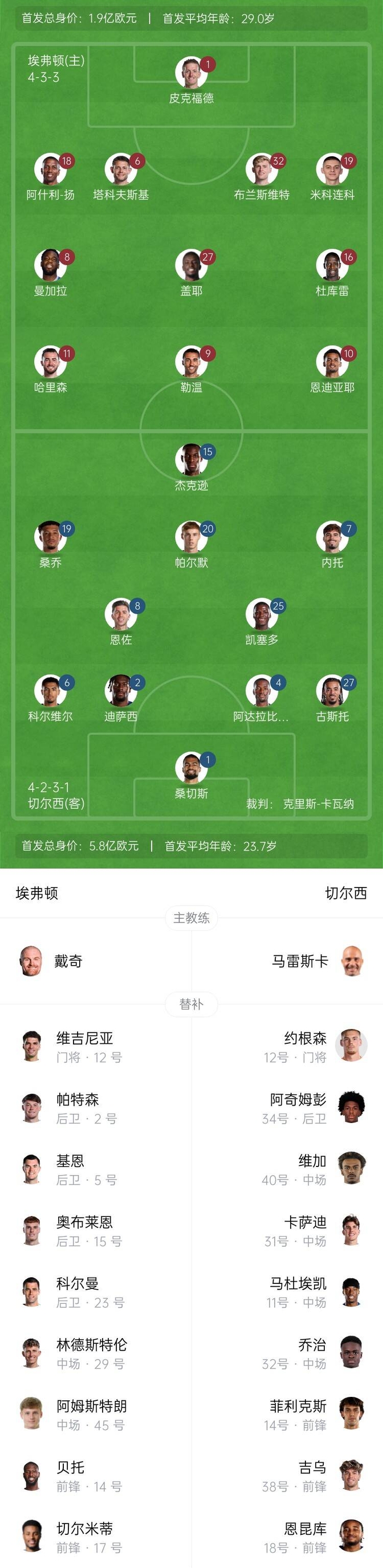 🥀2026🎱世界杯🐔让球开户🚭艾尔切VS马德里竞技阵容预测 🏆hg08体育38368·CC🎁 