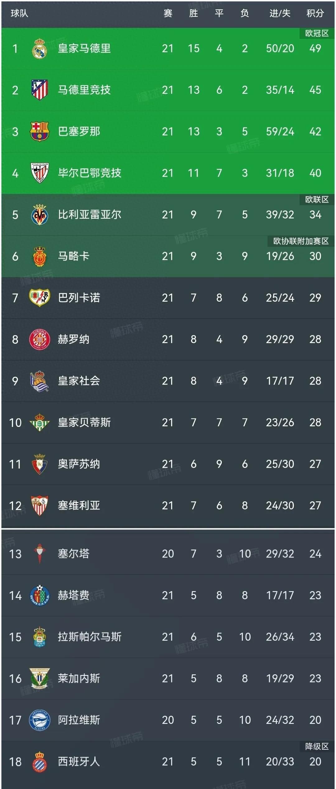 🥀2026🎱世界杯🐔让球开户🚭艾尔切VS赫塔菲对阵预测 🏆hg08体育38368·CC🎁 